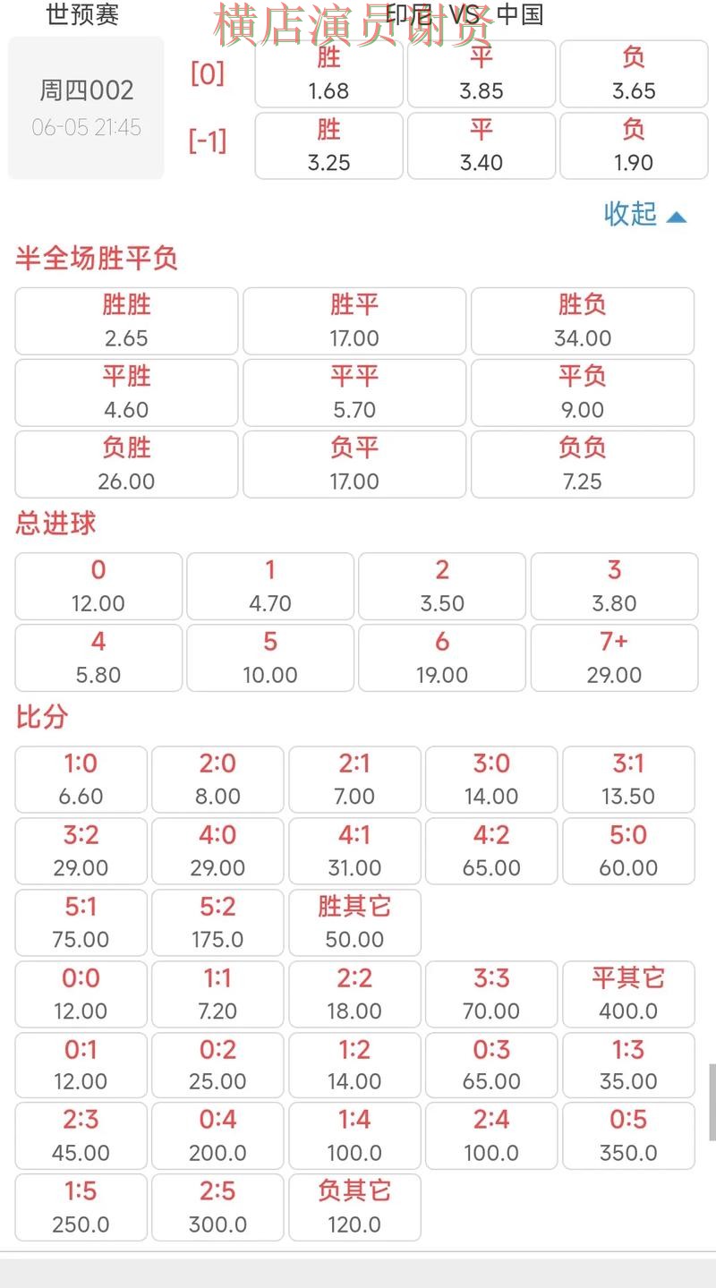 世界杯赔率官方入口与安全访问说明 世界杯赔率官方入口与安全访问说明