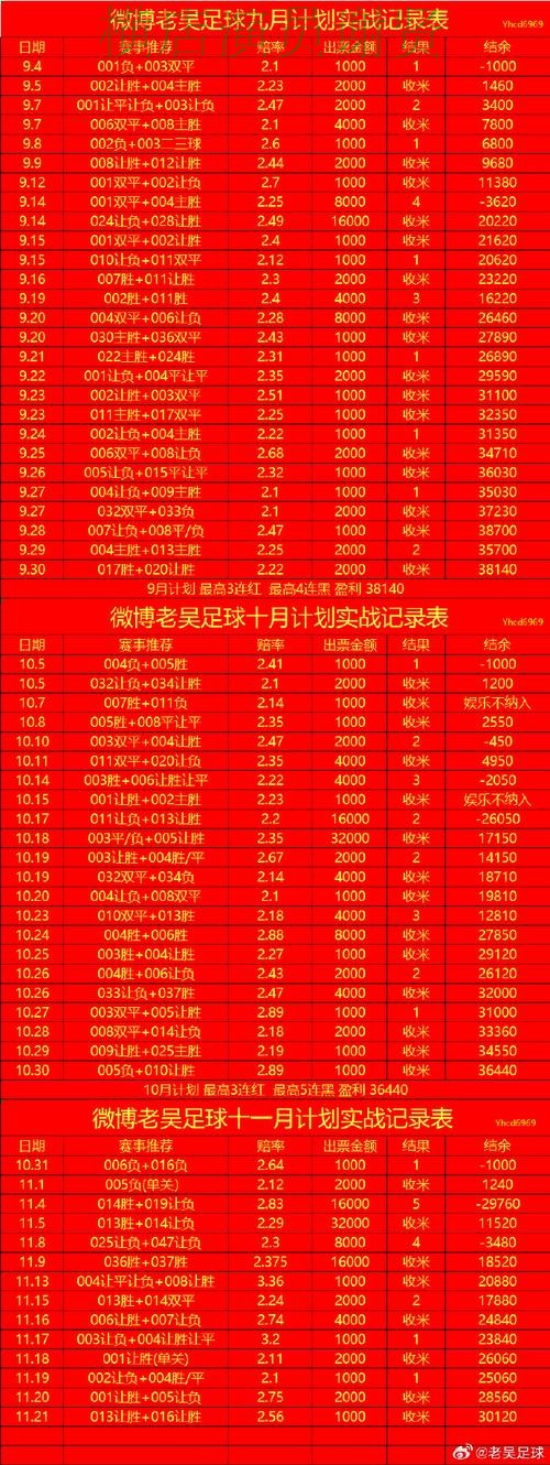 乐鱼世界杯赔率变化趋势与投注策略解析 乐鱼世界杯赔率变化趋势与投注策略解析