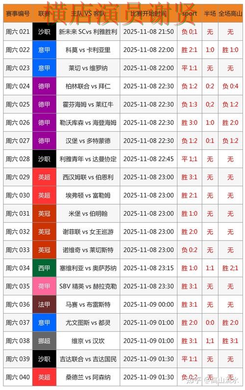 安博世界杯投注网页入口与赛事预测分析 安博世界杯投注网页入口与赛事预测分析