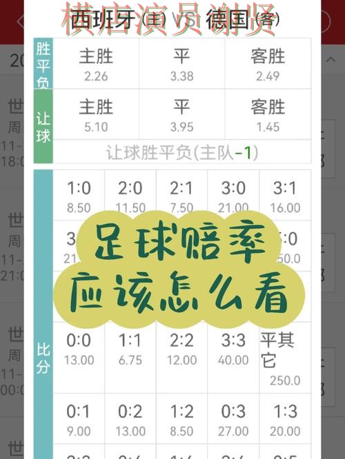 AG体育世界杯投注网站入口与赔率分析 AG体育世界杯投注网站入口与赔率分析
