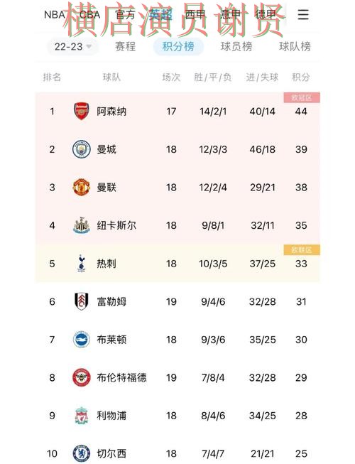 华体会世界杯赔率变化趋势与投注策略解析 华体会世界杯赔率变化趋势与投注策略解析