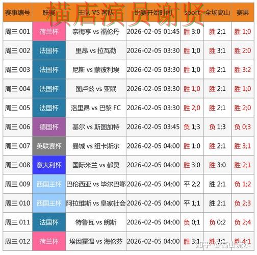 半岛世界杯投注网站入口与赔率分析 半岛世界杯投注网站入口与赔率分析
