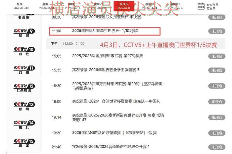 世界杯直播来临,世界杯投注平台速度测试+直播与平台选择汇总 世界杯直播来临,世界杯投注平台速度测试+直播与平台选择汇总